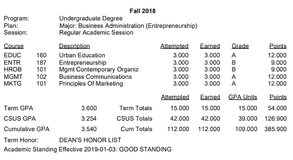 CSUS Fall 2018 Semester showing what is a college GPA